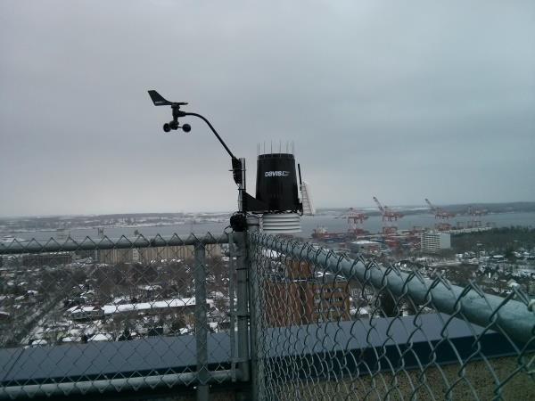Wind Station